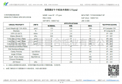 美國惠好?？埣夹g(shù)指標